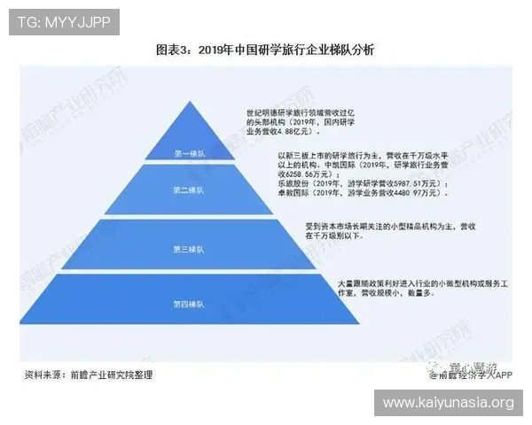开云体育赌博:合法合规运营的重要性与行业未来发展趋势 开云体育赌博:合法合规运营的重要性与行业未来发展趋势