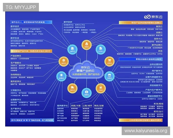 开云官网介绍：开云集团官方网站的用户指南与在线购物体验详解