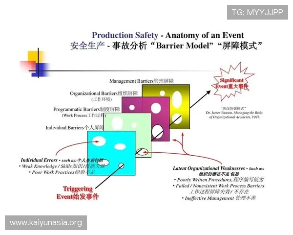 开云最新网址安全访问指南，确保您的账号信息安全无忧