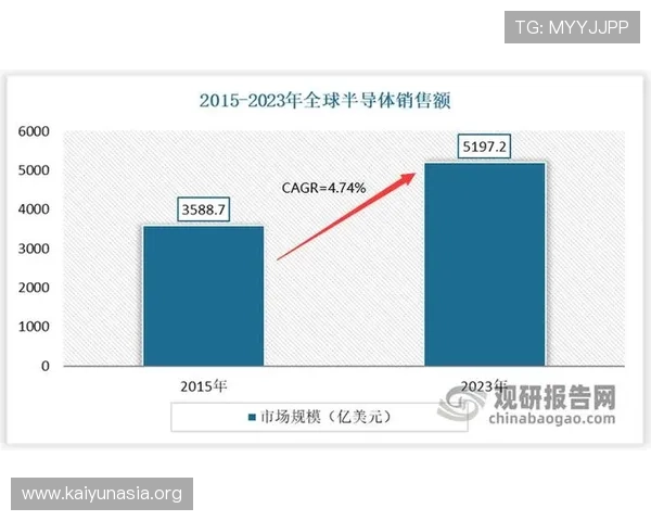 开云集团ZG：探索其全球奢侈品市场的战略布局与未来发展方向