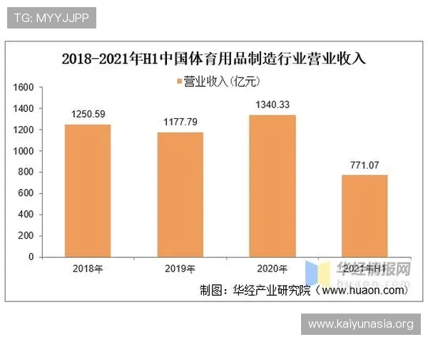 体育中国官网详细解析中国体育发展战略与未来规划，助力体育行业从业者把握发展机遇