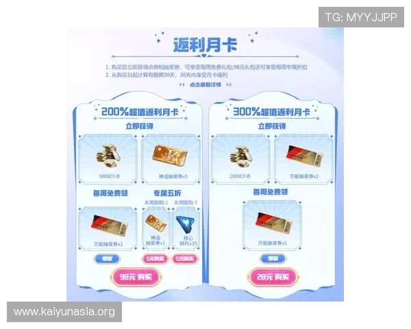 开云体育平台优惠活动全面解析助你轻松享受高额返利与专属福利 开云体育平台优惠活动全面解析助你轻松享受高额返利与专属福利