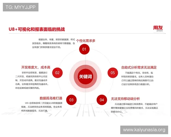 开云集团柳青：分析其在中国市场的本土化策略与消费者需求的精准满足