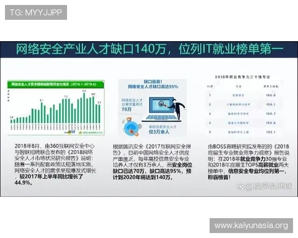 开云手机网页版优惠活动时间安排及优惠内容全攻略助你不错过每一次优惠机会 开云手机网页版优惠活动时间安排及优惠内容全攻略助你不错过每一次优惠机会